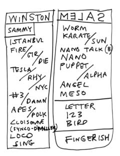2013-10-13 Setlist.png