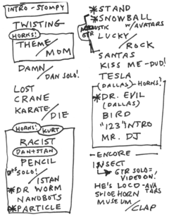 2012-12-29 Setlist.png