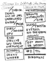 Thumbnail for version as of 18:05, 20 May 2026