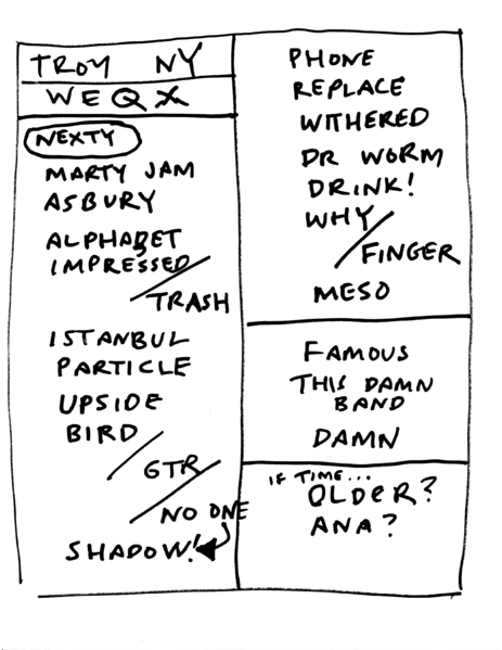 File:2007-06-16 Setlist.png