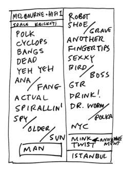 2001-12-08 Setlist.png