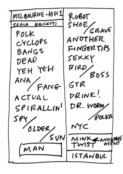 File:2001-12-08 Setlist.png