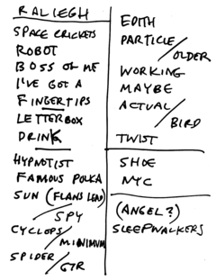 2001-03-18 Setlist.png