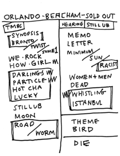 2023-03-17 Setlist.png