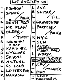 1999-09-27 Setlist.png