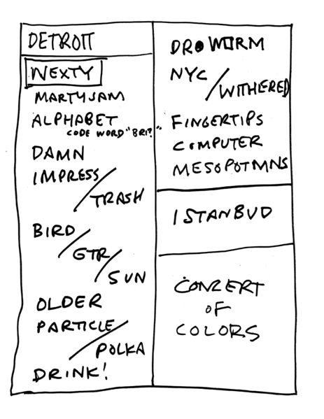 File:2007-07-22 Setlist.png