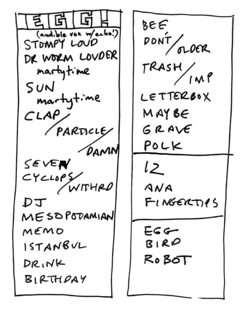 2008-04-19b Setlist.png
