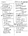 Thumbnail for version as of 18:39, 20 May 2026