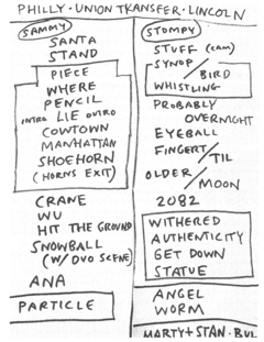 2026-05-17 Setlist.png