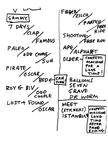 File:2009-10-17a Setlist.png