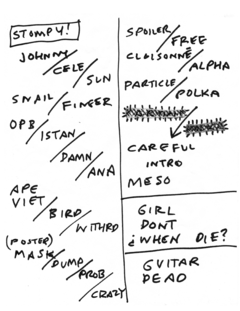 2011-11-10 Setlist.png