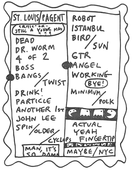 File:2002-03-20b Setlist.png