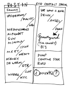 2010-04-22 Setlist.png