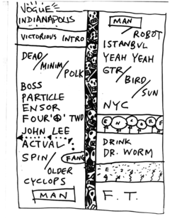 2002-04-04 Setlist.png