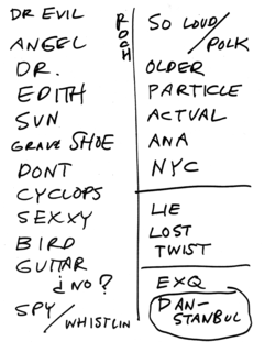 1999-04-30 Setlist.png