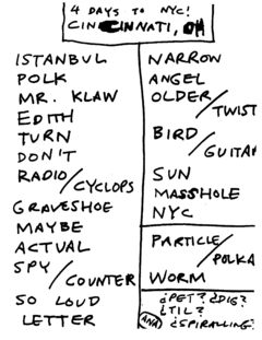 1999-10-12 Setlist.png