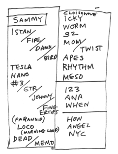 2013-11-15 Setlist.png