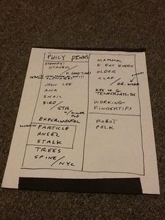 2005-07-23 Setlist.jpg