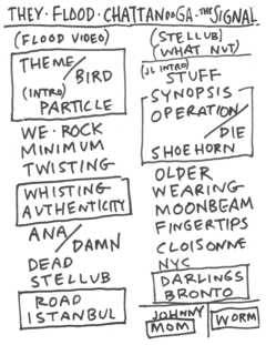 2025-11-13 Setlist.png