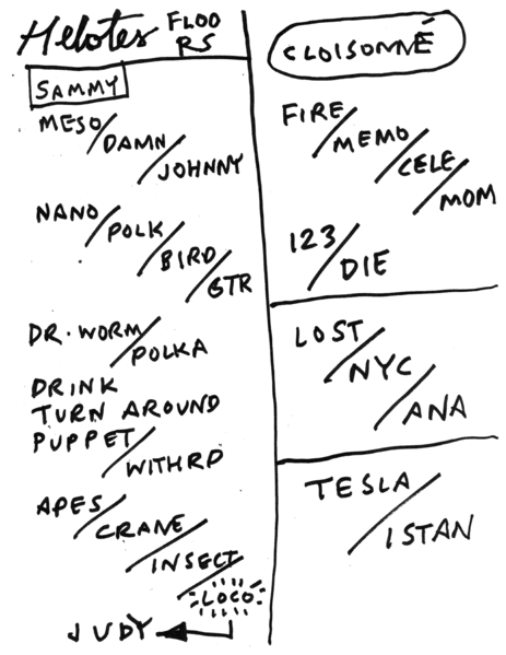 File:2013-03-10 Setlist.png