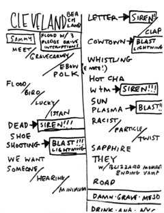 2009-10-15 Setlist.png