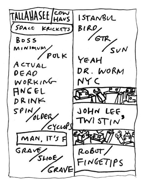 File:2002-03-22b Setlist.png