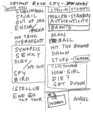 Thumbnail for version as of 18:04, 20 May 2026