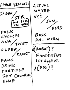 2001-04-19 Setlist.png