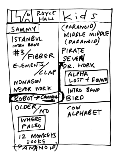 2013-10-26a Setlist.png