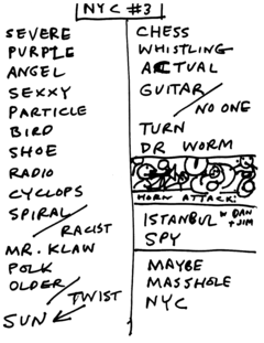1999-10-22 Setlist.png