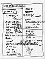 2005-07-13b Setlist.jpg