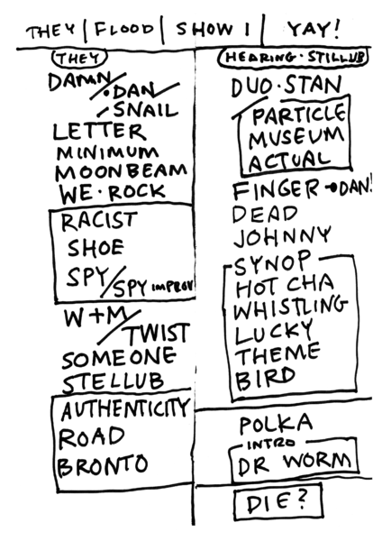 File:2024-10-11 Setlist.png