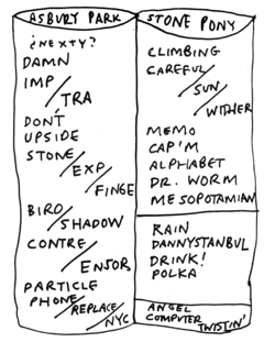 2007-05-11 Setlist.png