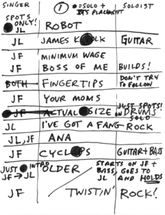 2000-11-24 Setlist.png