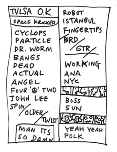 2002-03-16 Setlist.png