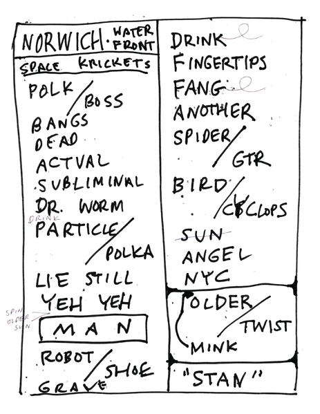 File:2001-11-29 Setlist.png