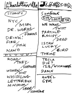 2013-04-09 Setlist.png