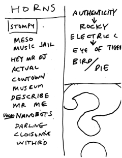 2015-10-25 Setlist.png