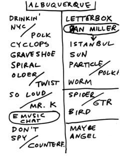 1999-09-22 Setlist.png