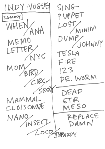 File:2013-05-30 Setlist.png