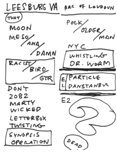2022-10-08 Setlist.png