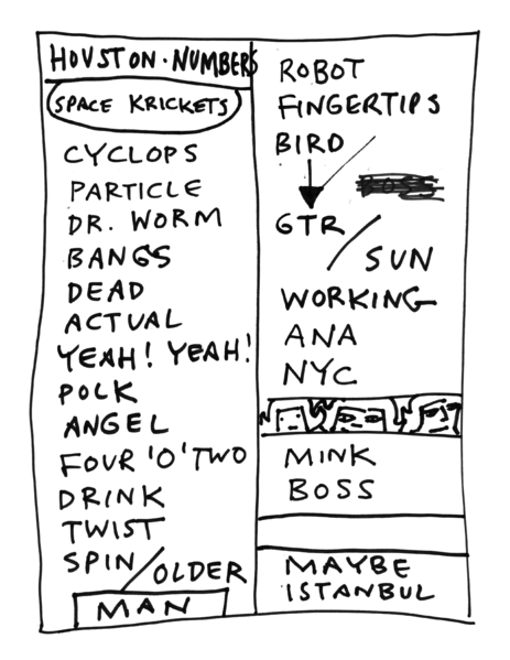 File:2002-03-14 Setlist.png