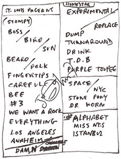 2006-05-06 Setlist.jpg