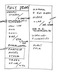 2005-07-23 Setlist.png