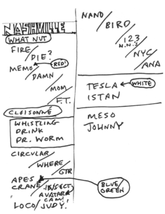 2013-03-06 Setlist.png