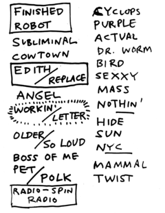 2000-04-13 Setlist.png
