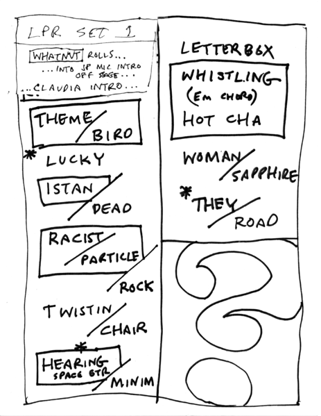 File:2008-10-25 Setlist.png