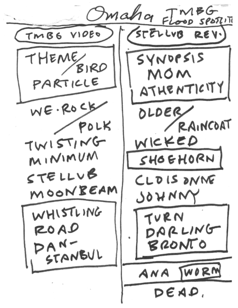 File:2025-09-24 Setlist.png