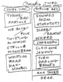 Thumbnail for version as of 18:04, 20 May 2026