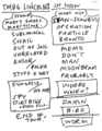Thumbnail for version as of 18:04, 20 May 2026